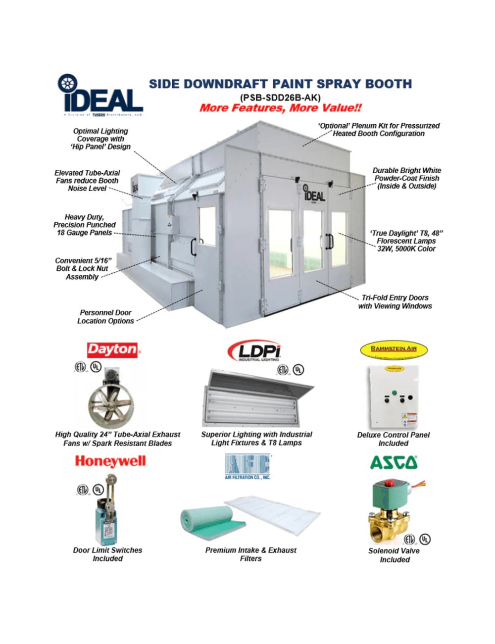 iDEAL Side Downdraft Paint Booth PSB-SDD26B-AK